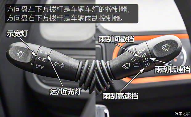 上汽通用五菱 宏光MINI EV 2020款 悅享款 上汽通用五菱 宏光MINI EV 2020款 悅享款