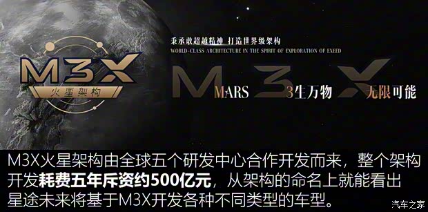 星途 星途TXL 2021款 1.6T 四驅(qū)星尊版