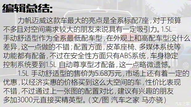 力帆汽车 迈威 2016款 1.5L 手动舒适型