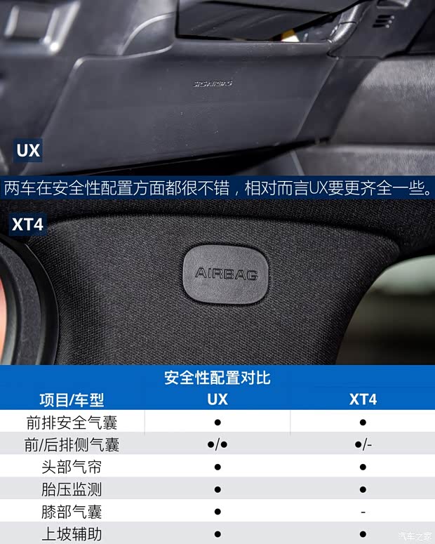 雷克萨斯 雷克萨斯UX 2019款 260h 探·趣版 国VI 雷克萨斯 雷克萨斯UX 2019款 260h 探·趣版 国VI
