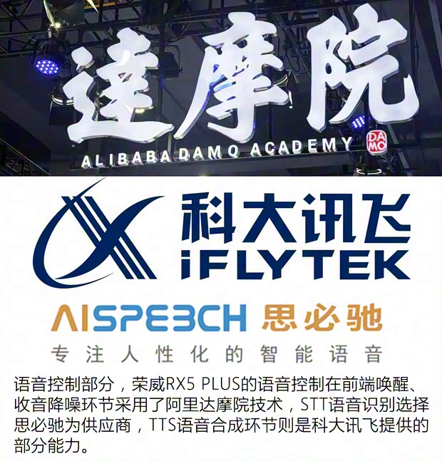 上汽集團(tuán) 榮威RX5 2020款 PLUS 300TGI 自動(dòng)Ali國潮榮麟版