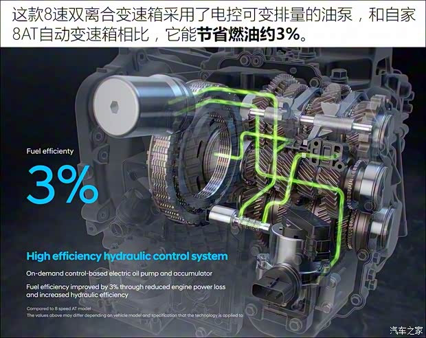 起亚(进口) 索兰托 2021款 基本型 起亚(进口) 索兰托 2021款 基本型