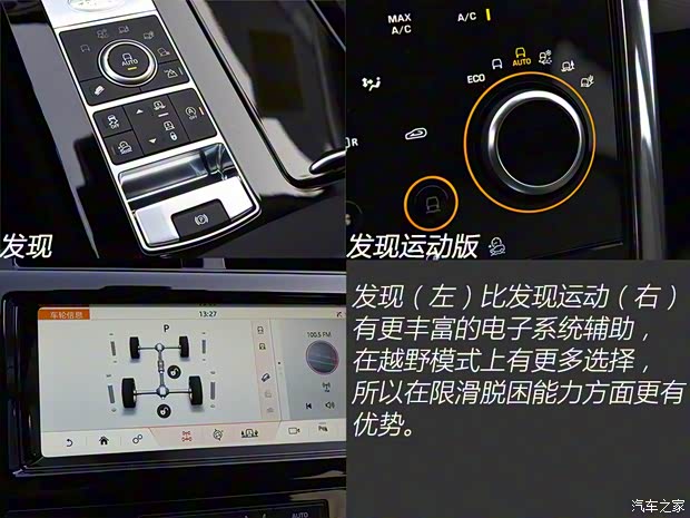 奇瑞捷豹路虎 发现运动版 2020款 249PS R-Dynamic HSE 豪华定制版