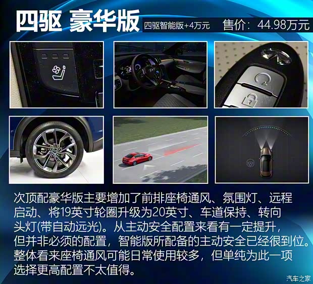 東風(fēng)英菲尼迪 英菲尼迪QX50 2018款 2.0T 四驅(qū)旗艦版 東風(fēng)英菲尼迪 英菲尼迪QX50 2018款 2.0T 四驅(qū)旗艦版