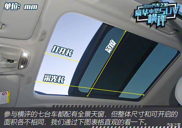 北京奔驰 奔驰GLC 2019款 GLC 300 L 4MATIC 动感型 北京奔驰 奔驰GLC 2019款 GLC 300 L 4MATIC 动感型