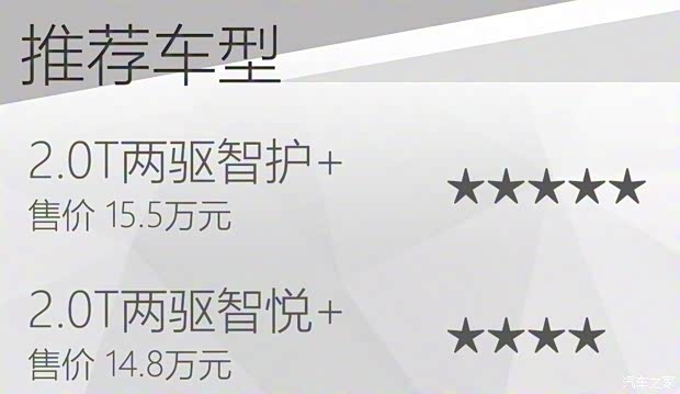 長城汽車 WEY VV6 2021款 2.0T 四驅(qū)智馭+