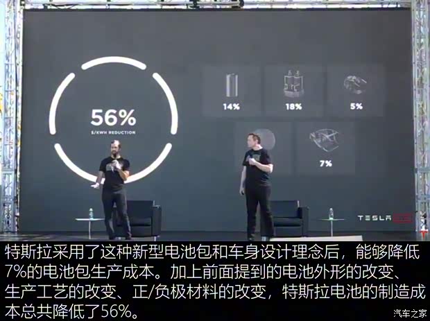 特斯拉(进口) Model S 2019款 长续航版 特斯拉(进口) Model S 2019款 长续航版