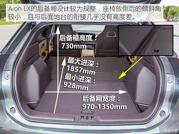 广汽新能源 Aion LX(埃安LX) 2019款 试装车