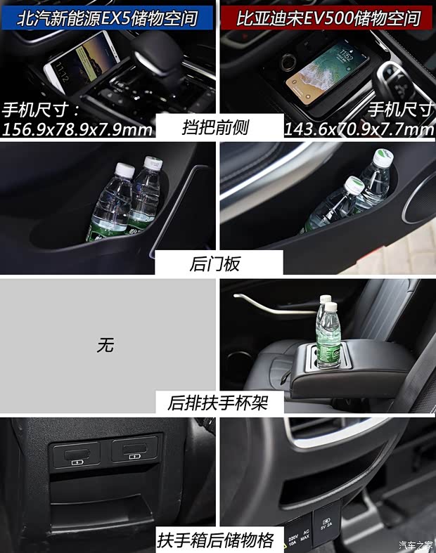 北汽新能源 北汽新能源EX5 2019款 悦潮版