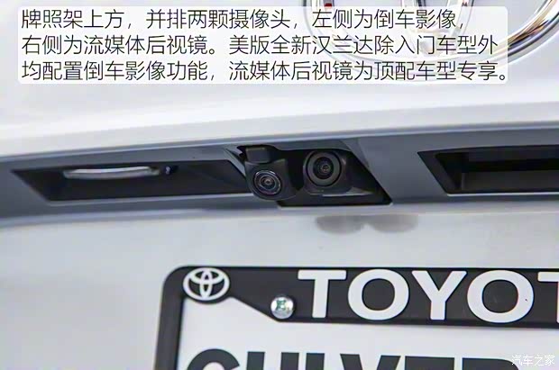 豐田(進(jìn)口) 漢蘭達(dá)(進(jìn)口) 2020款 基本型