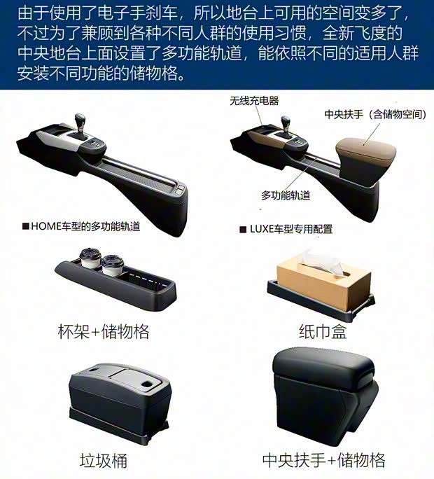 本田(进口) 飞度(进口) 2020款 e:HEV HOME 本田(进口) 飞度(进口) 2020款 e:HEV HOME