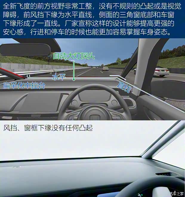 本田(進(jìn)口) 飛度(進(jìn)口) 2020款 e:HEV HOME