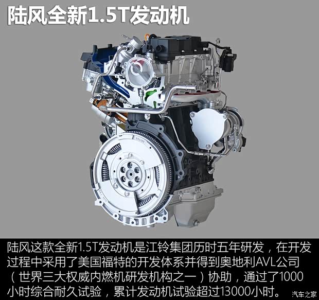 陸風(fēng)汽車 陸風(fēng)逍遙 2018款 1.5GTDI CVT全景鉆石版