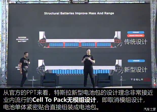 特斯拉(进口) Model S 2019款 长续航版 特斯拉(进口) Model S 2019款 长续航版