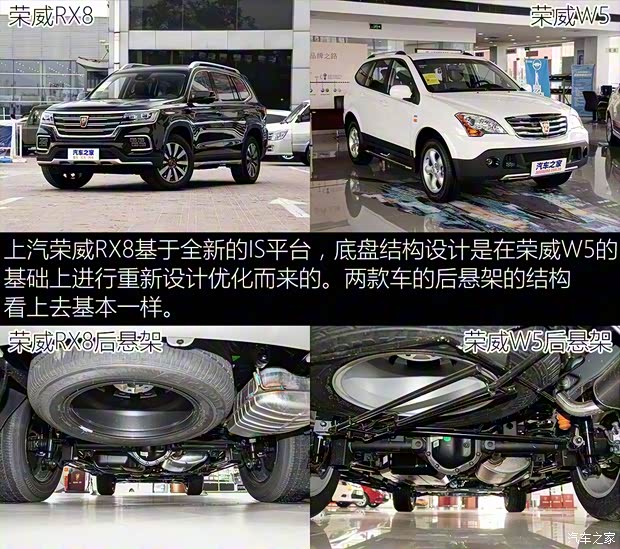 上汽集團(tuán) 榮威RX8 2018款 30T 四驅(qū)旗艦版