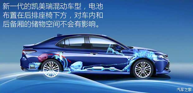 广汽丰田 凯美瑞 2018款 2.5HQ 旗舰版