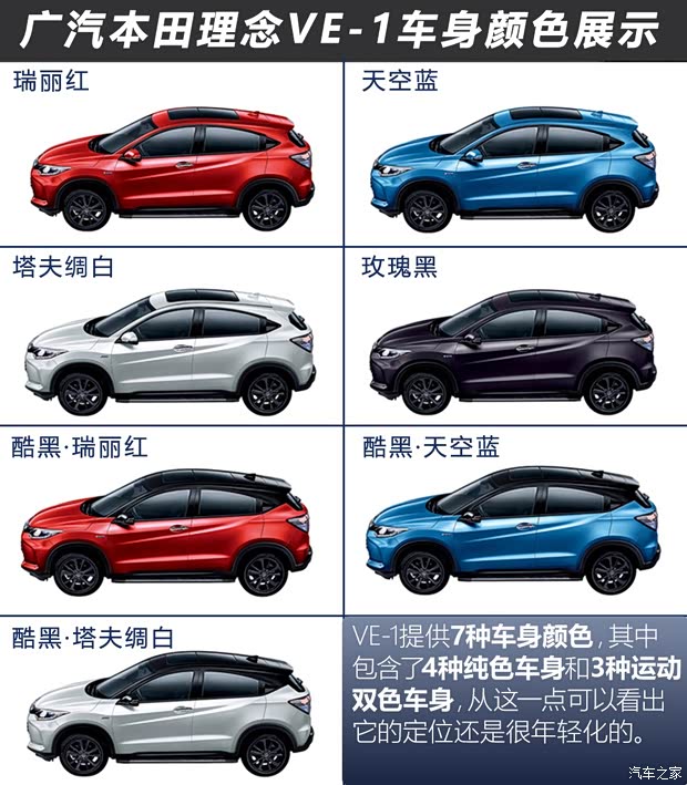 廣汽本田 理念VE-1 2020款 豪華版 廣汽本田 理念VE-1 2020款 豪華版