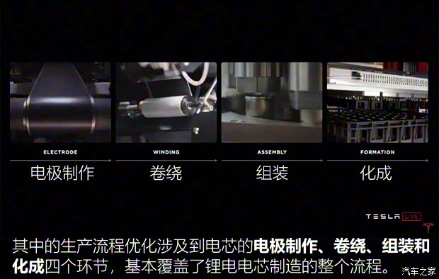 特斯拉（進(jìn)口） Model S 2019款 長續(xù)航版