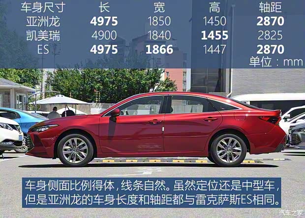 一汽豐田 亞洲龍 2019款 2.5L 進取版 國VI