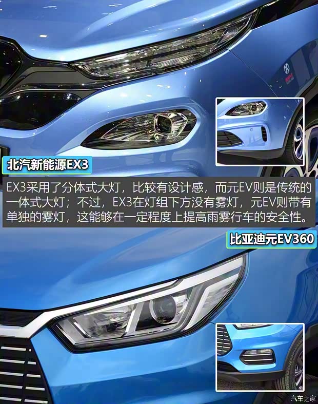 北汽新能源 北汽新能源EX3 2018款 基本型
