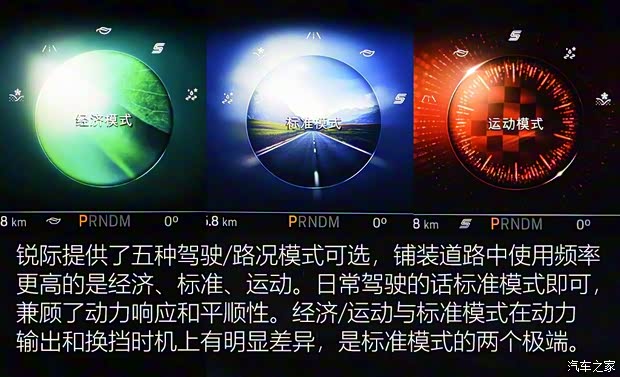 长安福特 锐际 2020款 EcoBoost 245 四驱纵享款ST-LINE 长安福特 锐际 2020款 EcoBoost 245 四驱纵享款ST-LINE