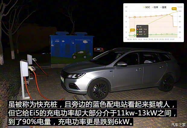 上汽集团 荣威Ei5 2018款 互联网旗舰版
