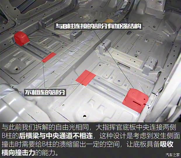 广汽菲克Jeep 大指挥官 2018款 2.0T 四驱尊享导航版 广汽菲克Jeep 大指挥官 2018款 2.0T 四驱尊享导航版