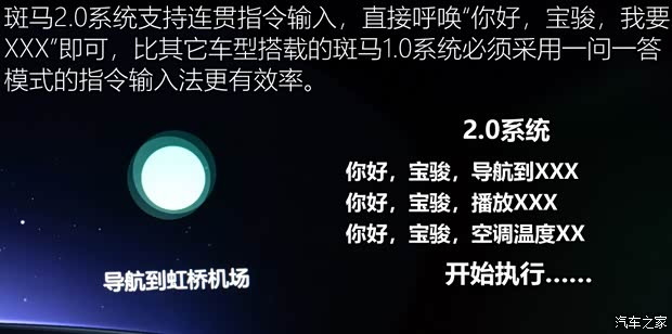 上汽通用五菱 宝骏RS-5 2018款 基本型
