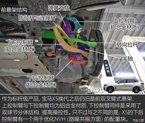 宝马(进口) 宝马X5 2019款 xDrive40i 尊享型 M运动套装 宝马(进口) 宝马X5 2019款 xDrive40i 尊享型 M运动套装