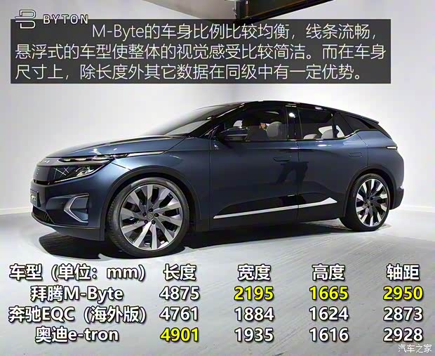 拜騰 BYTON M-Byte 2019款 基本型