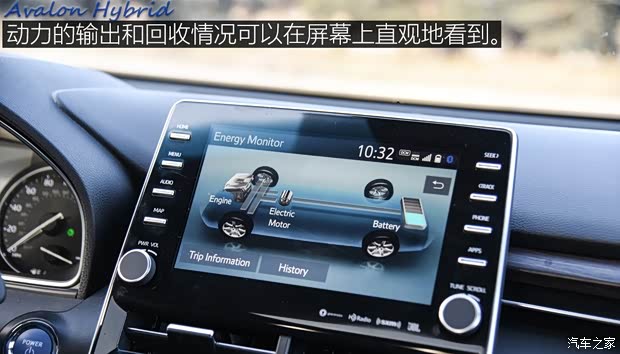 丰田(进口) 亚洲龙(海外) 2019款 HYBRID XLE