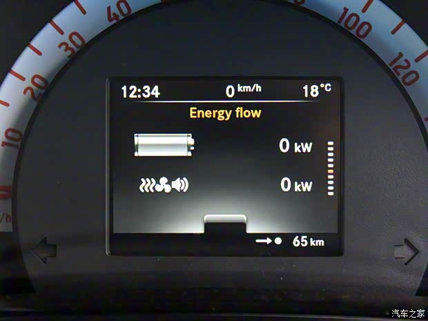 smart smart fortwo新能源 2019款 Electric Drive 港版