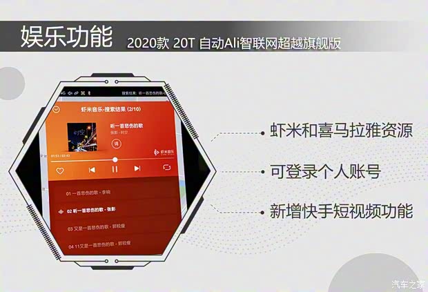 上汽集团 荣威RX5 2020款 20T 自动Ali智联网超越智尊版 上汽集团 荣威RX5 2020款 20T 自动Ali智联网超越智尊版