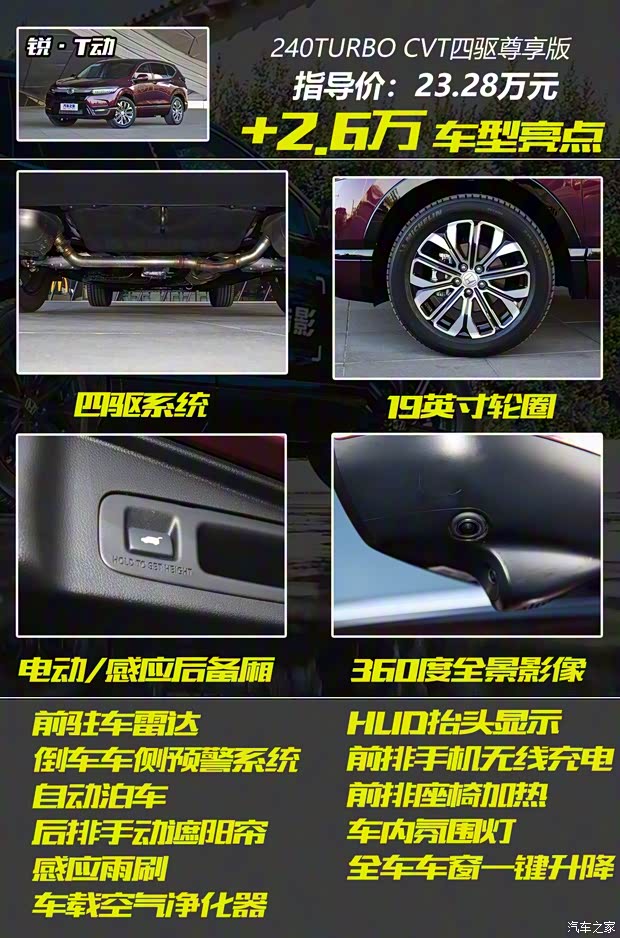 廣汽本田 皓影 2020款 240TURBO CVT兩驅(qū)精英版