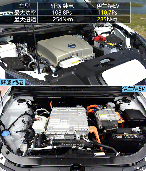 东风日产 轩逸·纯电 2018款 智尊版