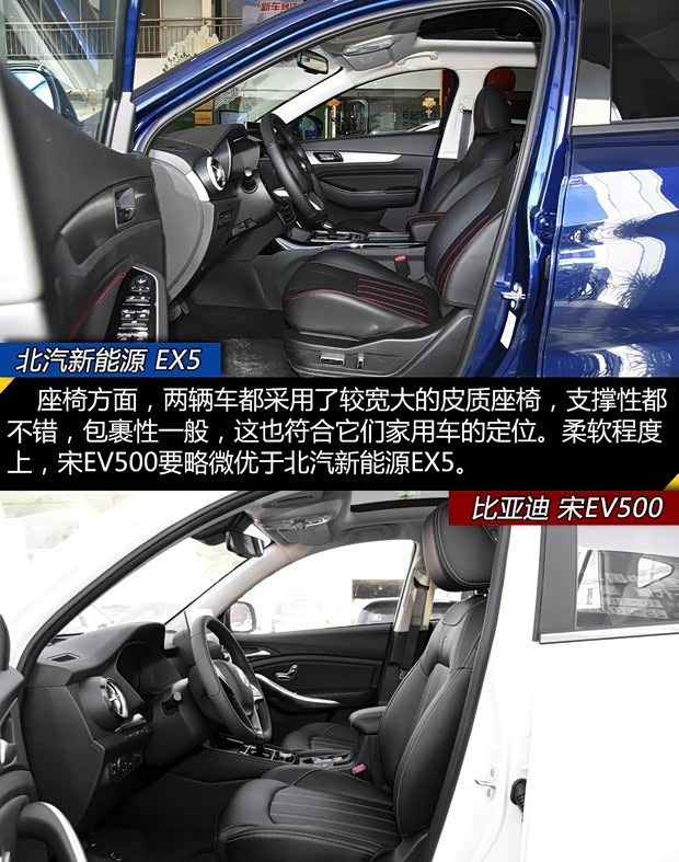 北汽新能源 北汽新能源EX5 2019款 悦潮版