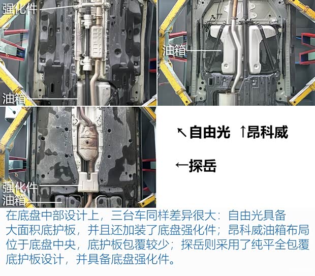 广汽菲克Jeep 自由光 2019款 2.0T 四驱全能版
