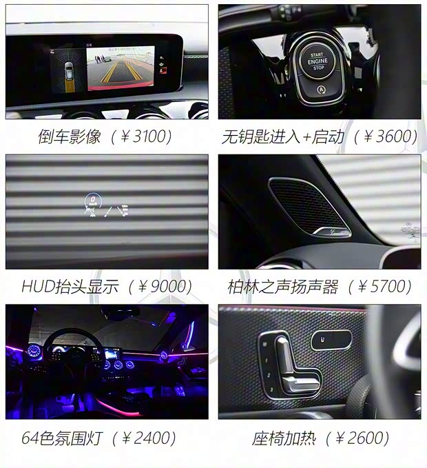 奔驰(进口) 奔驰A级(进口) 2019款 A 200 时尚型 奔驰(进口) 奔驰A级(进口) 2019款 A 200 时尚型