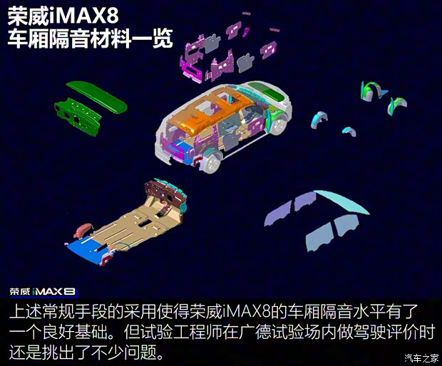 上汽集团 荣威iMAX8 2021款 400TGI 新赢家至尊版 上汽集团 荣威iMAX8 2021款 400TGI 新赢家至尊版