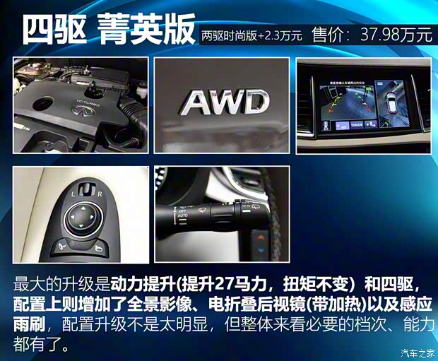 東風(fēng)英菲尼迪 英菲尼迪QX50 2018款 2.0T 四驅(qū)旗艦版 東風(fēng)英菲尼迪 英菲尼迪QX50 2018款 2.0T 四驅(qū)旗艦版