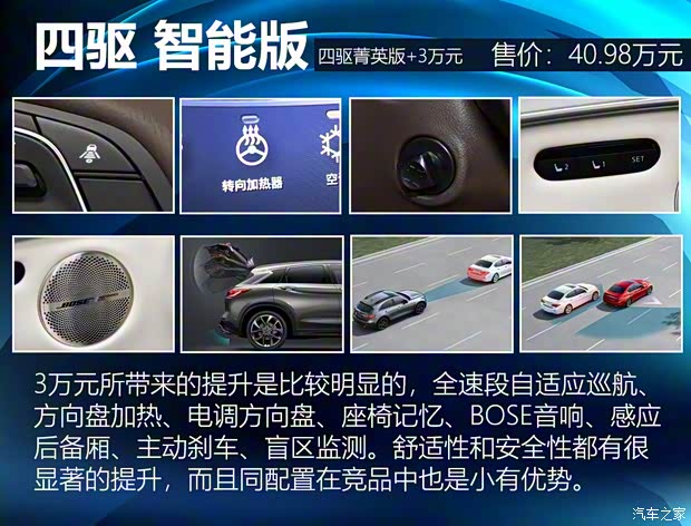 東風(fēng)英菲尼迪 英菲尼迪QX50 2018款 2.0T 四驅(qū)旗艦版 東風(fēng)英菲尼迪 英菲尼迪QX50 2018款 2.0T 四驅(qū)旗艦版
