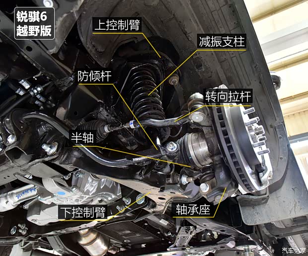 江铃汽车 域虎9 2020款 2.0T自动柴油四驱至尊型