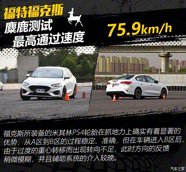 长安福特 福克斯 2020款 三厢 EcoBoost 180 自动ST Line 长安福特 福克斯 2020款 三厢 EcoBoost 180 自动ST Line