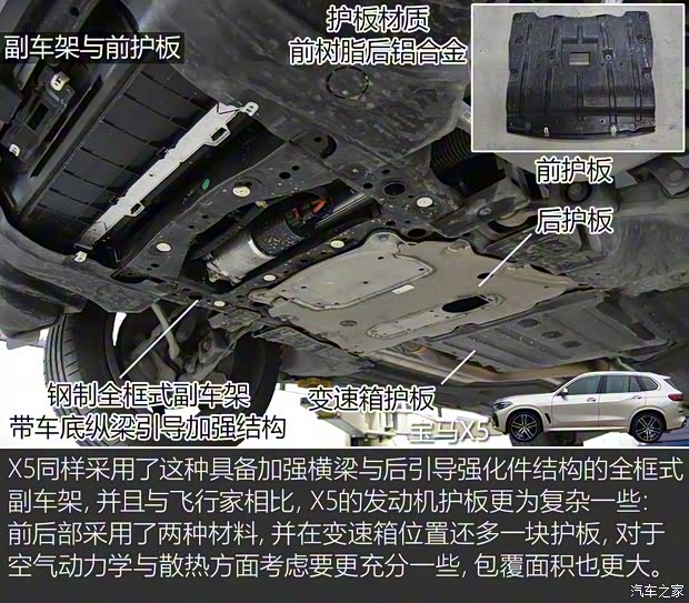 宝马(进口) 宝马X5 2019款 xDrive40i 尊享型 M运动套装 宝马(进口) 宝马X5 2019款 xDrive40i 尊享型 M运动套装