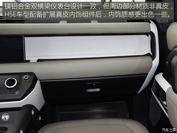 路虎(进口) 路虎卫士 2020款 110 P400 SE