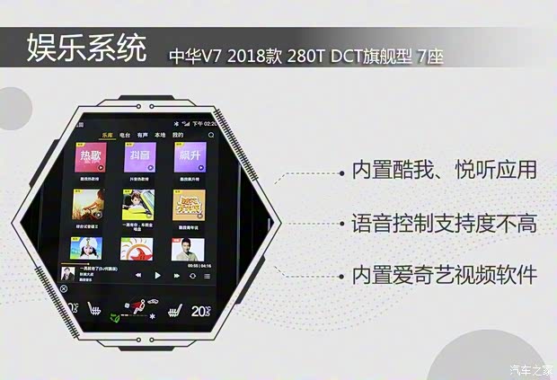 华晨中华 中华V7 2018款 280T DCT旗舰型 7座 华晨中华 中华V7 2018款 280T DCT旗舰型 7座