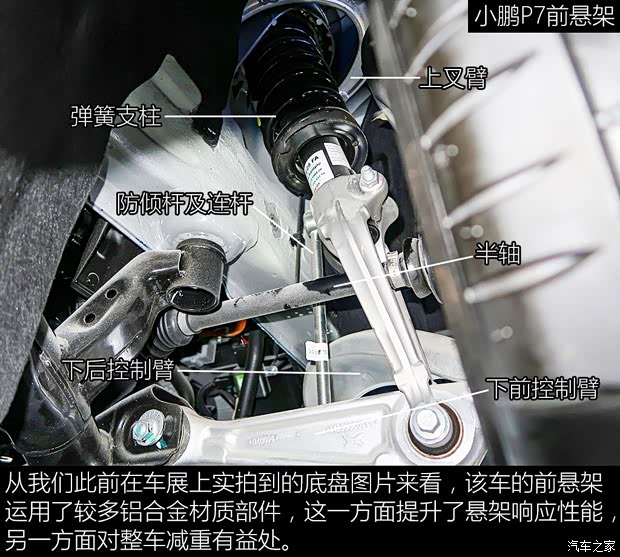 小鵬汽車(chē) 小鵬汽車(chē)P7 2020款 后驅(qū)超長(zhǎng)續(xù)航版