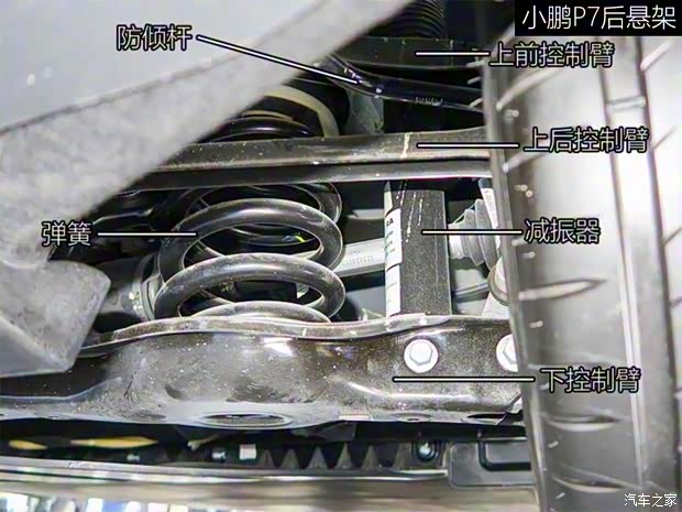 小鵬汽車(chē) 小鵬汽車(chē)P7 2020款 后驅(qū)超長(zhǎng)續(xù)航版