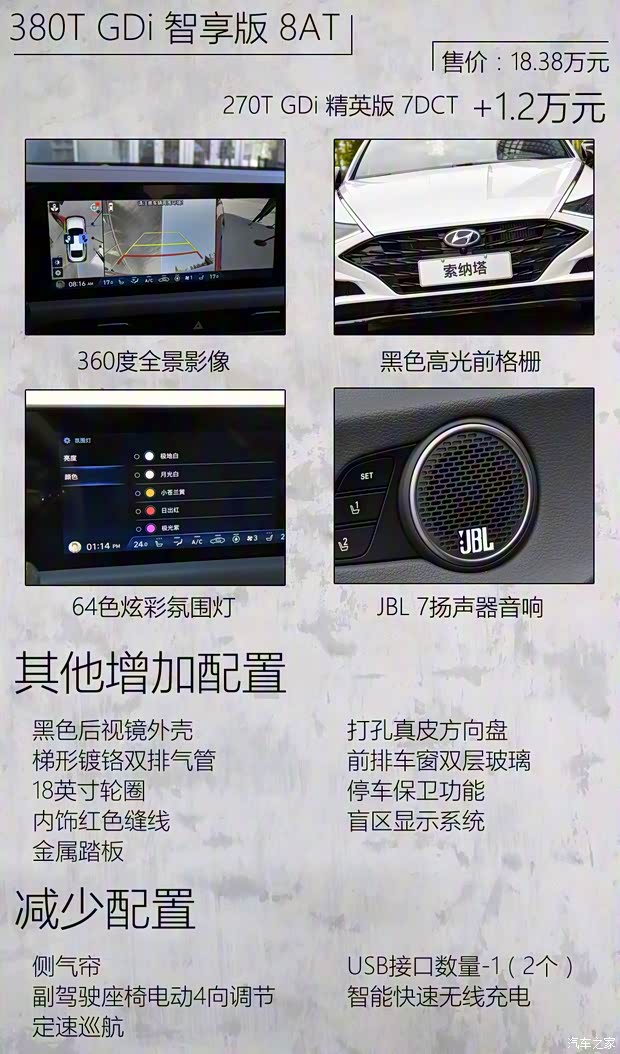 北京現(xiàn)代 索納塔 2020款 380TGDi TOP 自動(dòng)旗艦版