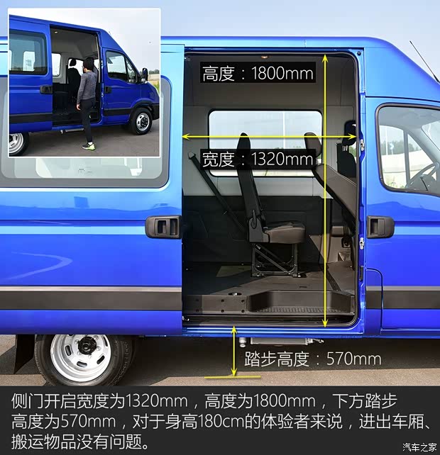 南京依维柯 依维柯欧胜 2020款 3.0T自动超瑞侧拉门长轴短悬高顶F1C